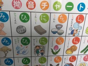 講師おすすめ七田式教材 - 七田式びわ湖大津教室オフィシャル（七田式